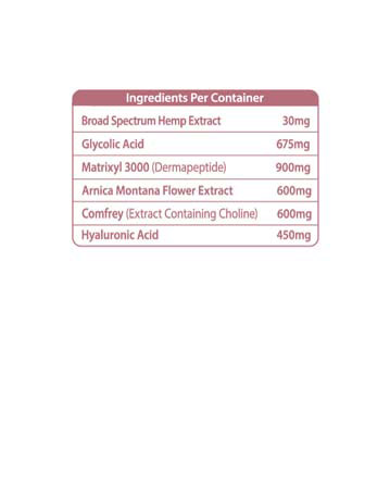 CBD Broad Spectrum Botox Restorative Serum 1oz 30mg | Sun State Hemp