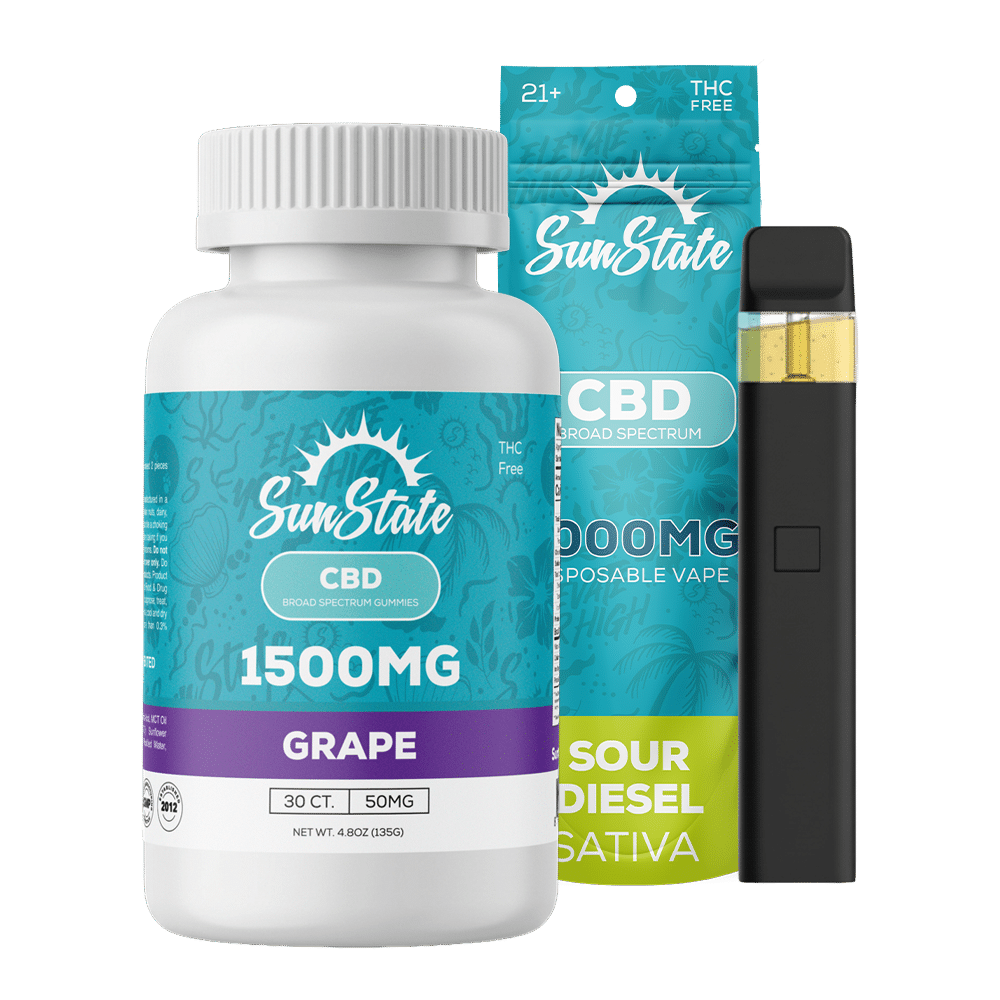 CBD Broad Spectrum Premier Bundle